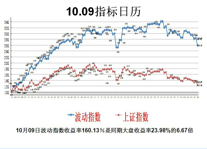 收入证明_润言 收入(2)