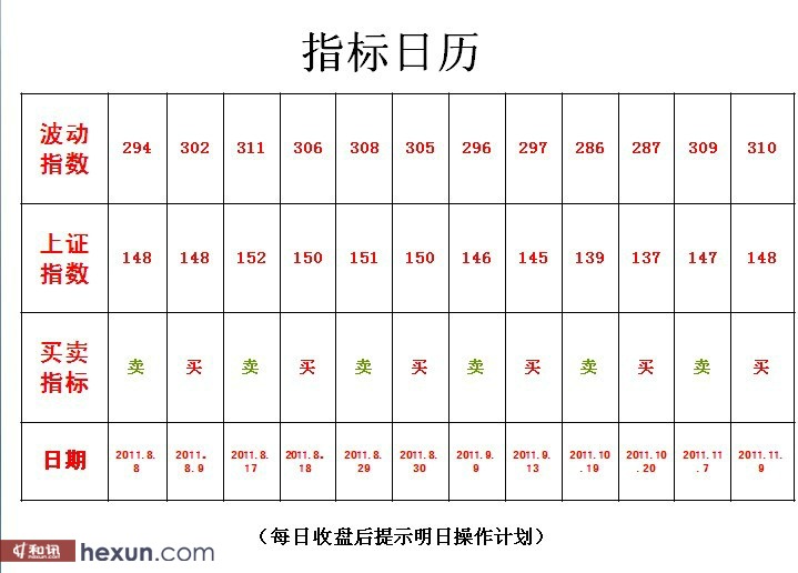 收入证明_润言 收入(2)