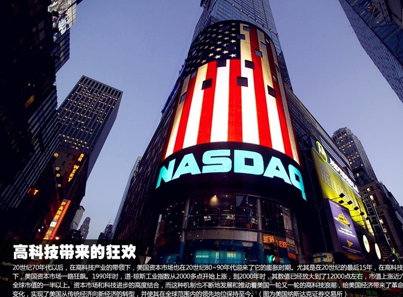 华尔街之狼_美国华尔街收入(2)