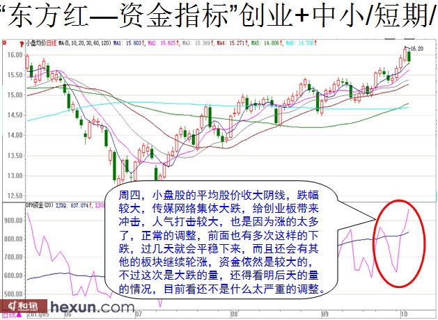 002695股票行情和讯网-煌上煌股票股吧-煌上煌