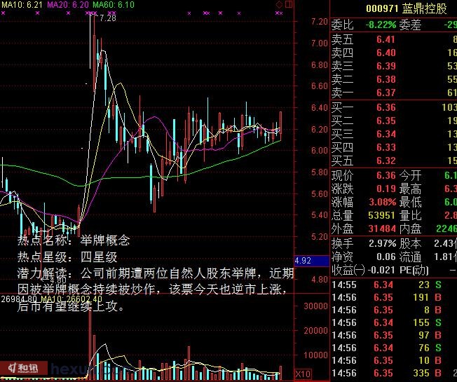 热点透视:三大题材鹤立鸡群 11牛股逆市狂奔