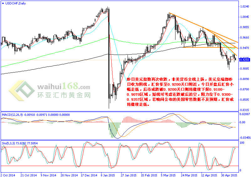 加拿大gdp_加拿大国旗(3)